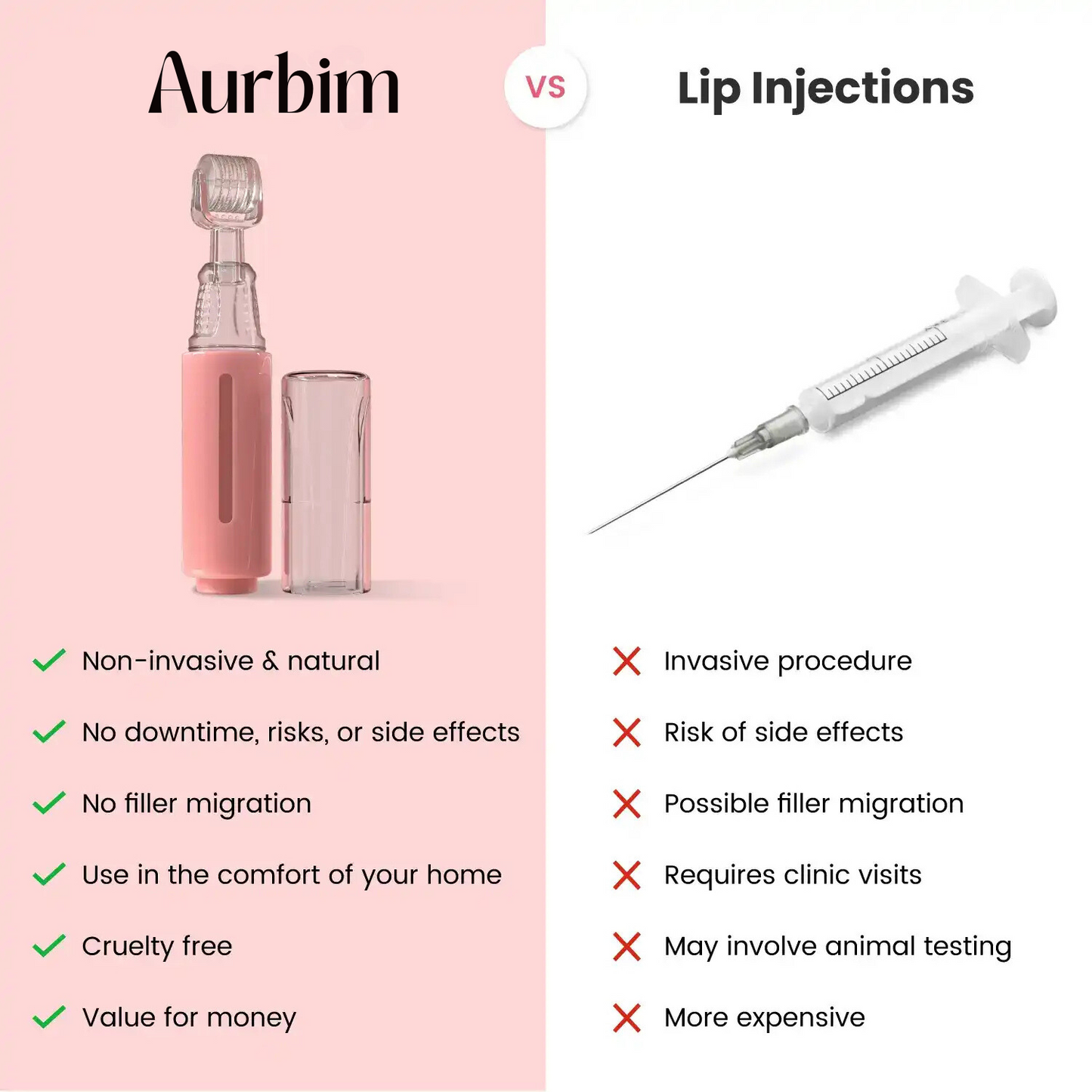 Aurbim Lip Roller Kit